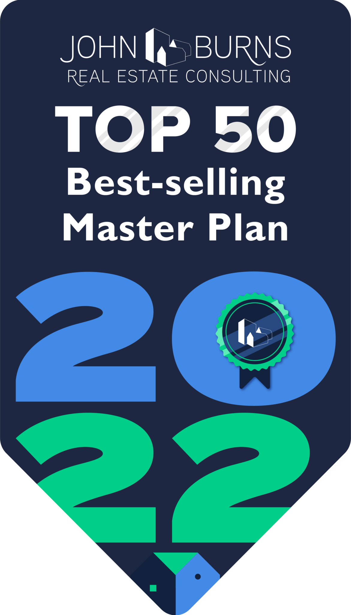 Top 50 Best-Selling Master Plan - 2022