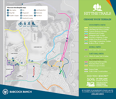 Babcock Ranch Maps Babcock Ranch - Hiking 0223 