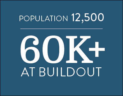 babcock ranch buildout 60K | Babcock Ranch