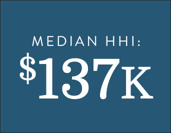 Key Benefits | Babcock Ranch Key Benefits of Babcock Ranch Median Household Income