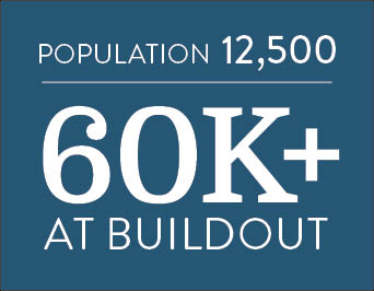 Key Benefits | Babcock Ranch Key Benefits of Babcock Ranch Population