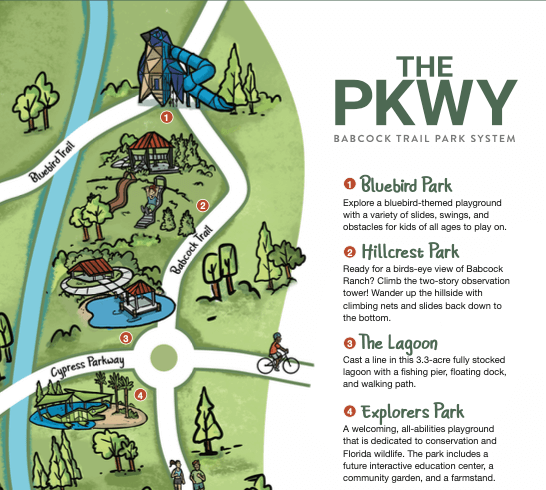 PWKY park map at babock ranch florida | Babcock Ranch